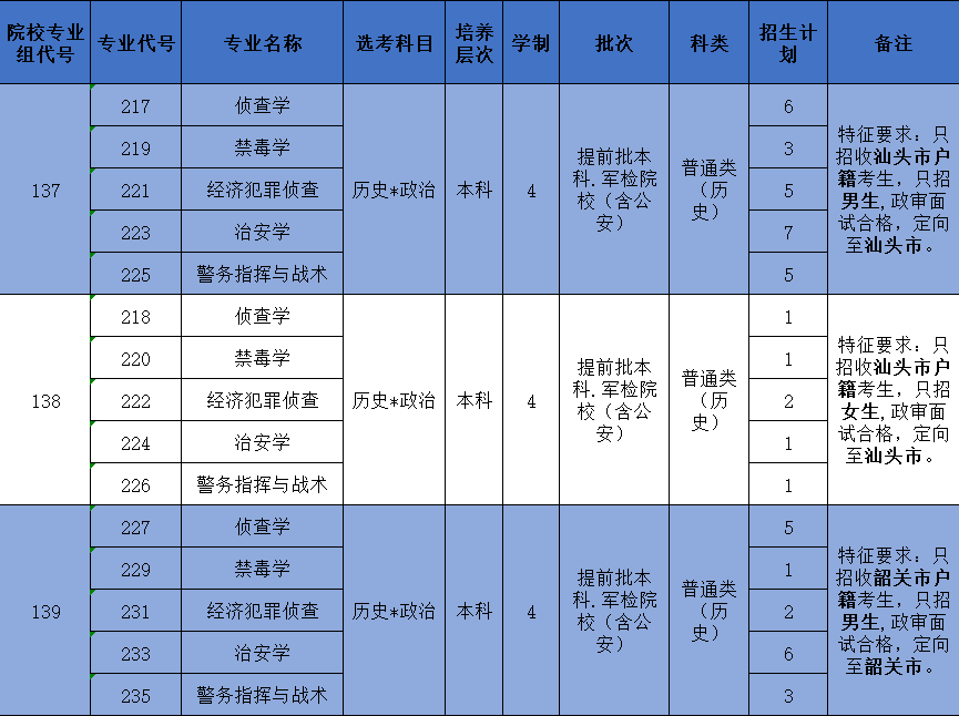 广东省应用技工学校好不好？深度解读其教育质量、就业前景及其他优势