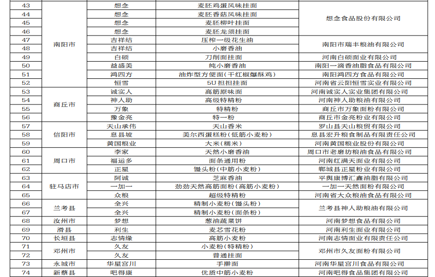 广东省监理企业名录，探索与洞察