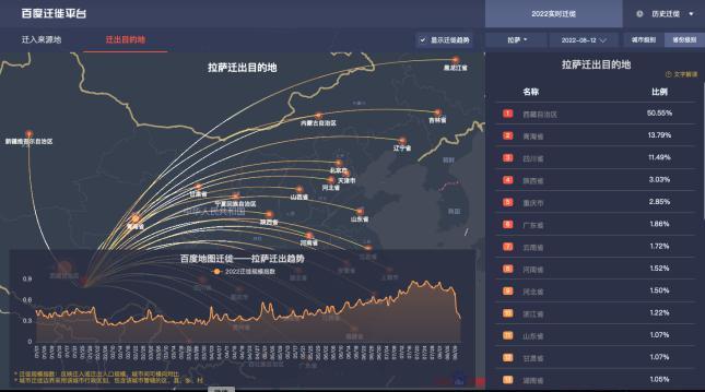 广东省网上办理户口迁出，便捷高效的新时代选择