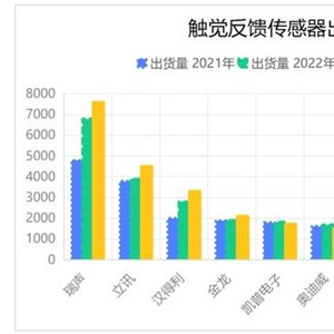 江苏昆山正业科技分机，探索前沿科技，引领行业新风向