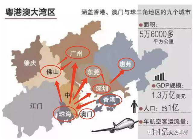 粤港澳广东省，繁荣的交汇点与未来的潜力股