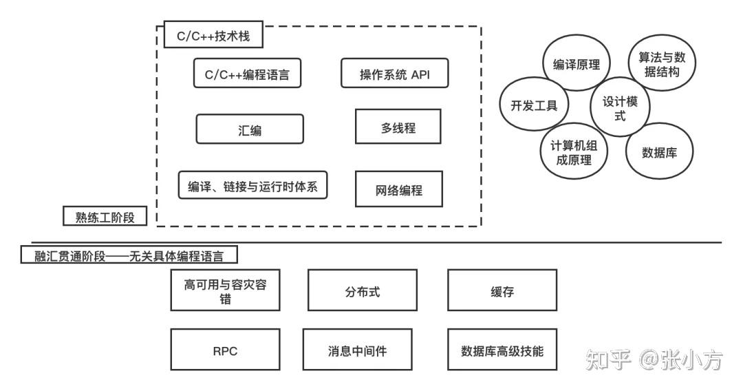 广东省防洪预警系统的重要性及其运作机制