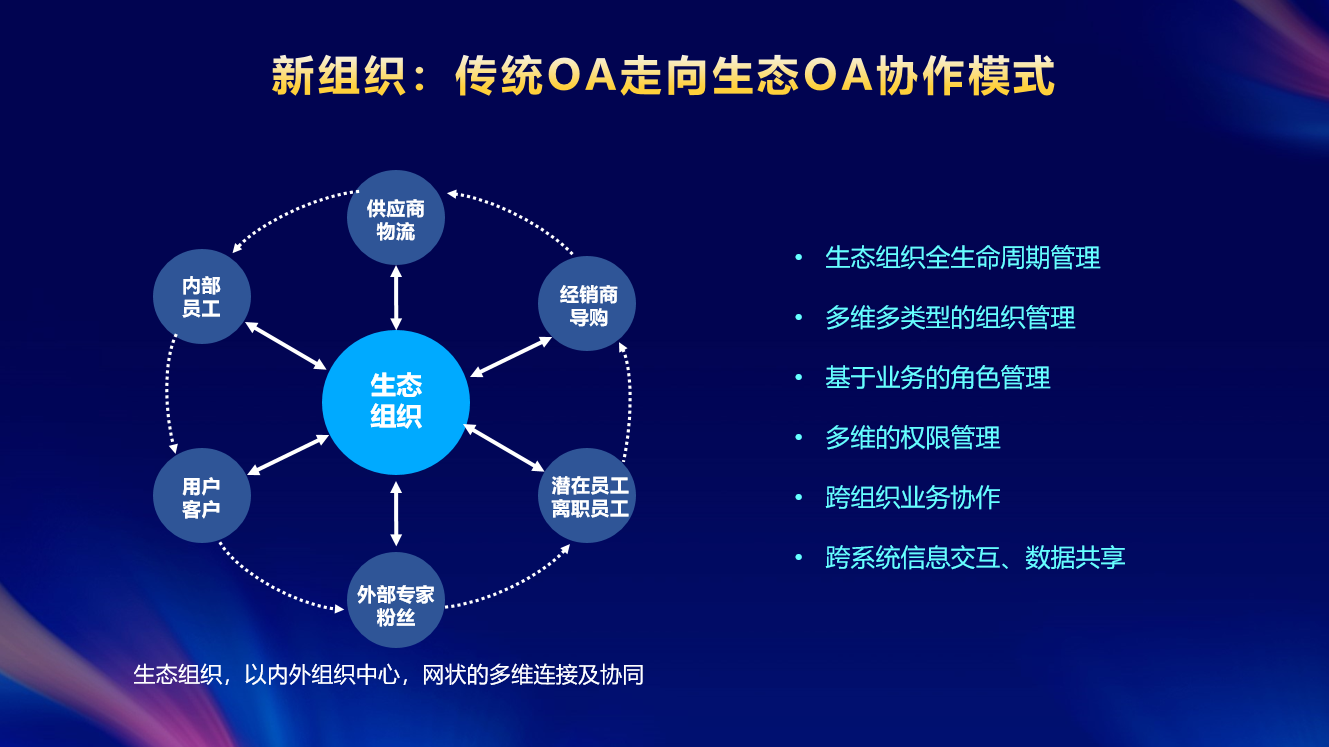 江苏云衍射科技，引领数字化转型的新力量