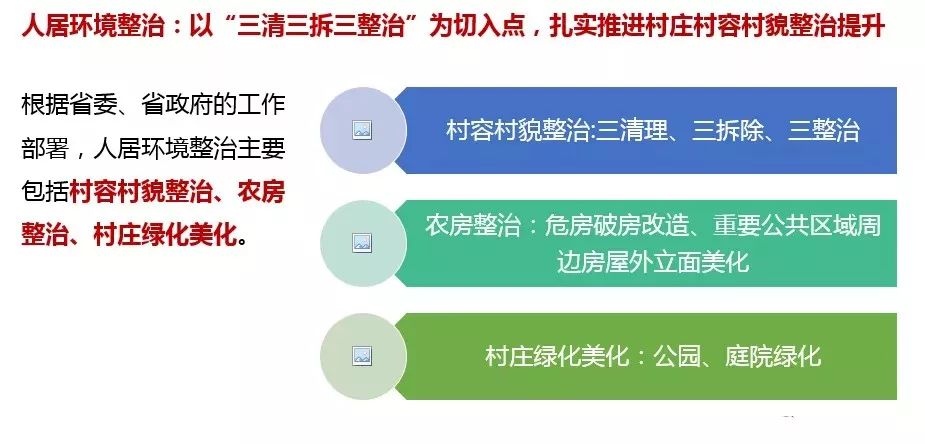 广东省信息系统整合，探索与实践