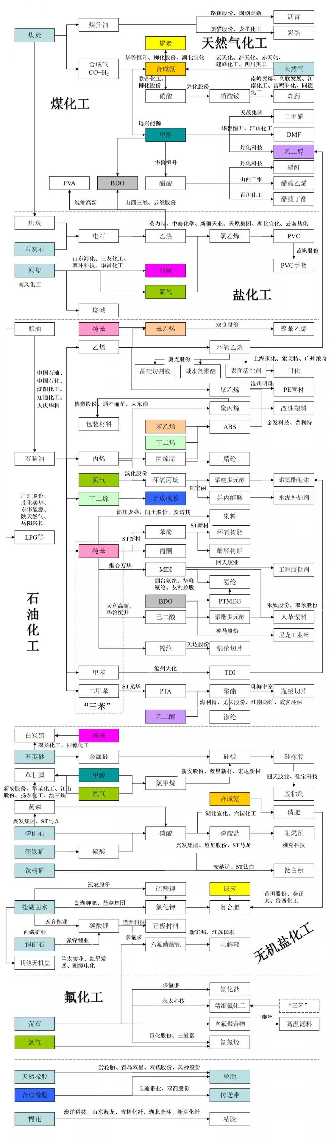 广东连升传导有限公司，引领行业发展的杰出企业典范