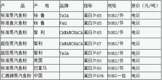 广东省邮编价格解析，了解邮编背后的费用因素