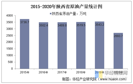 陕西省与广东省实力的多维比较与深度解读